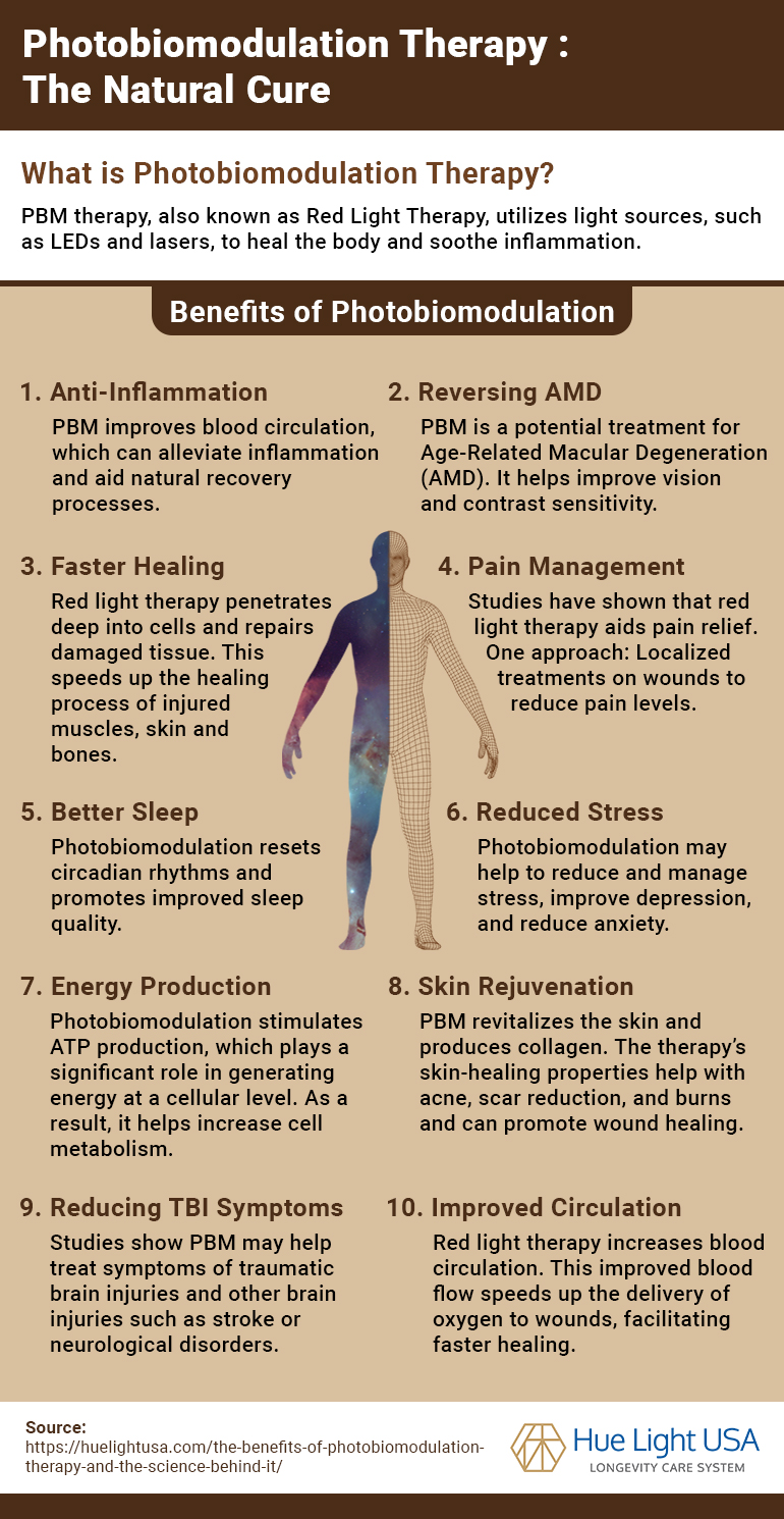 Photobiomodulation-Therapy-The-Natural-Cure