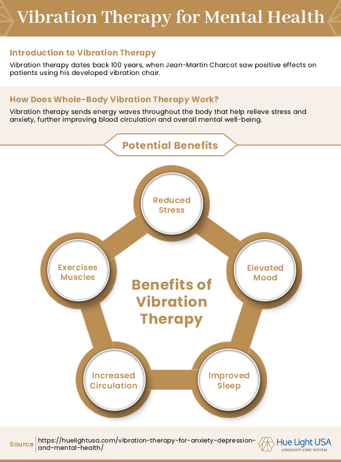 Vibration Therapy for Mental Health