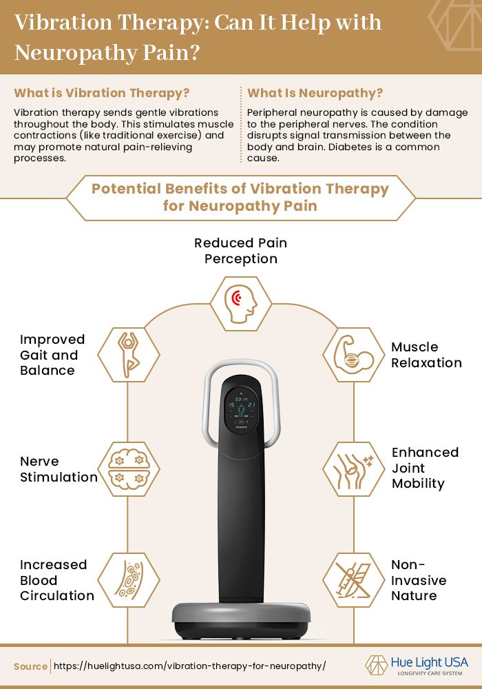 Vibration Therapy for Neuropathy Pain