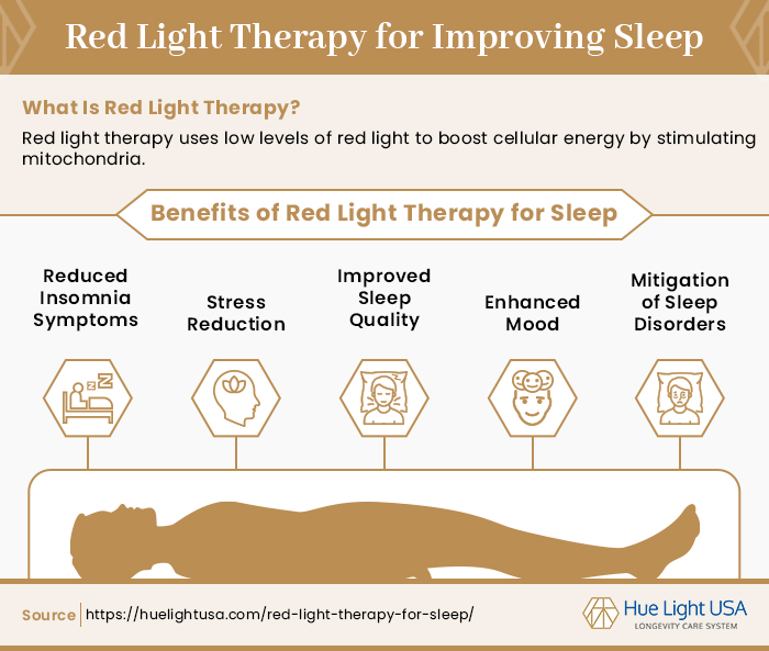 Benefits of Red Light Therapy for Sleep