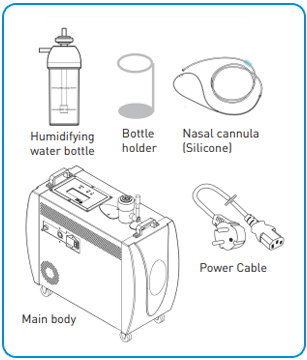 Molecular Hydrogen Inhalation Device