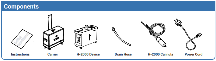 Molecular Hydrogen Inhalation Device